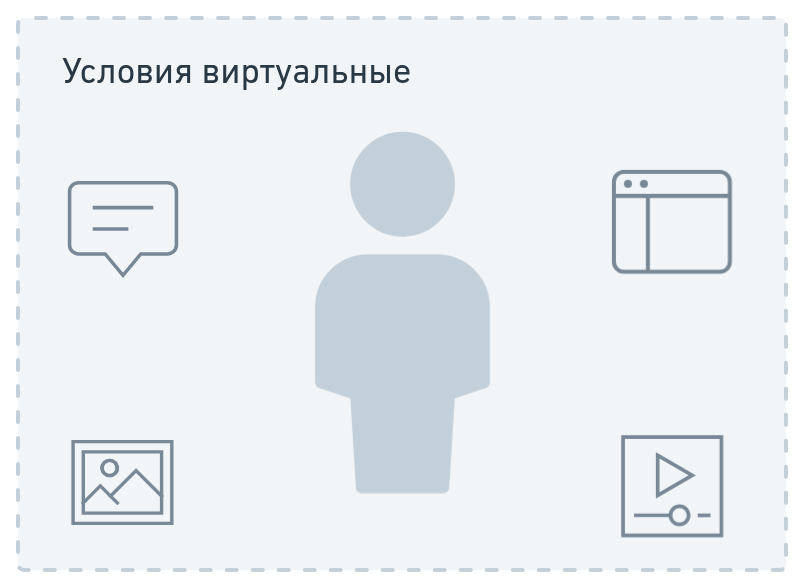 Условия виртуальные влияют на опыт, мышление и рефлексы живого объекта. Virtual conditions affect the experience, thinking, and reflexes of a living object.