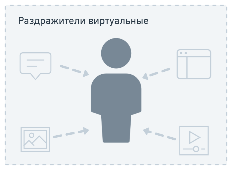 Раздражители виртуальные вызывают микрореакции, слабо (незаметно) влияющие на опыт, мышление и рефлексы живого объекта. Virtual irritants elicit microreactions that weakly (imperceptibly) influence the experience, thinking, and reflexes of a living object.
