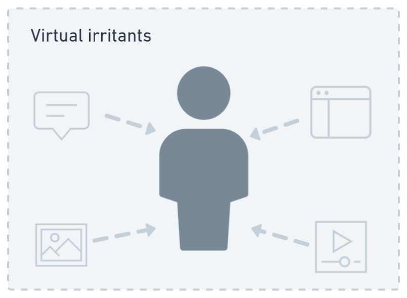 Virtual irritants elicit microreactions that weakly (imperceptibly) influence the experience, thinking, and reflexes of a living object. Virtual irritants elicit microreactions that weakly (imperceptibly) influence the experience, thinking, and reflexes of a living object.